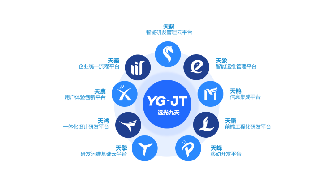 918ֹ2021йֺ