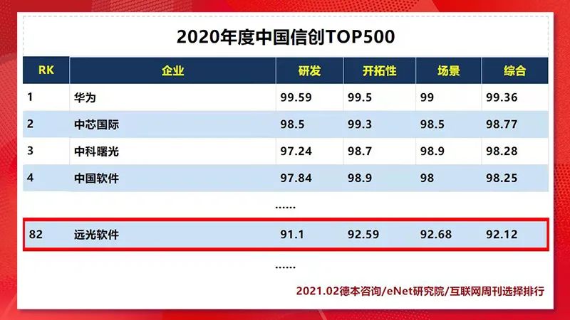 ȴ̻ | ظ2021 @918ֹ