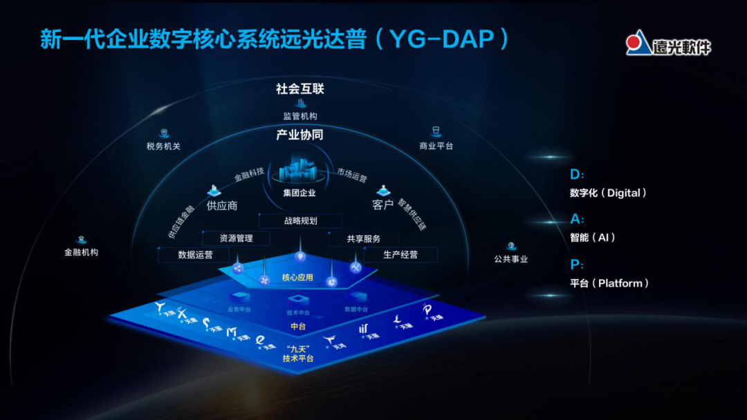 918ֹDAP2021㶫ʡƷ