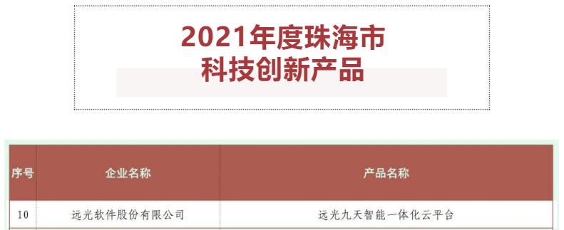 918ֹƽ̨ٻ2021麣пƼƷ