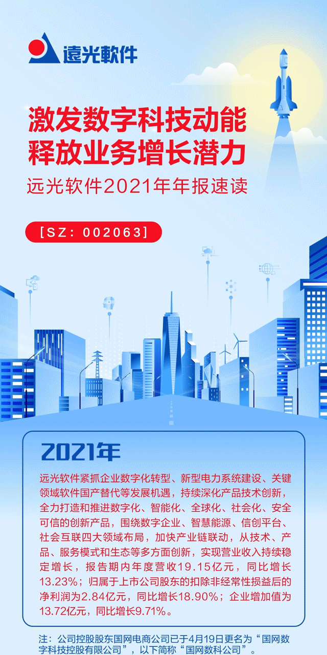 һͼ 918ֹ2021걨