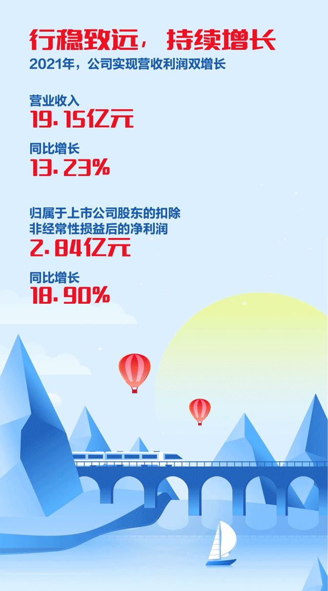 һͼ 918ֹ2021걨