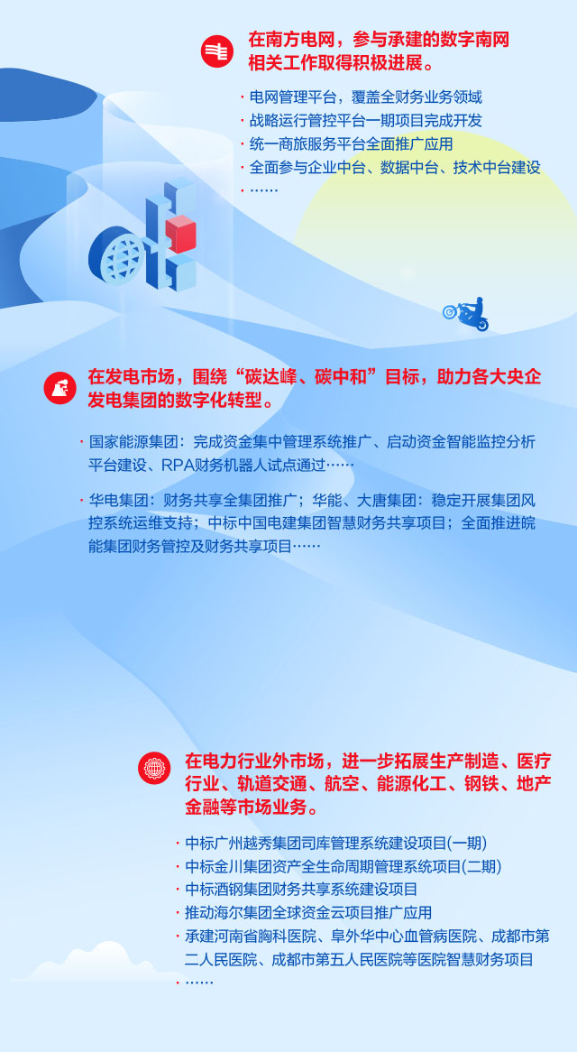 һͼ 918ֹ2021걨