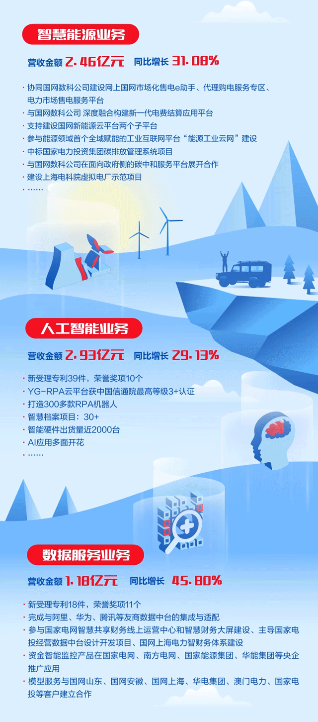 һͼ 918ֹ2021걨