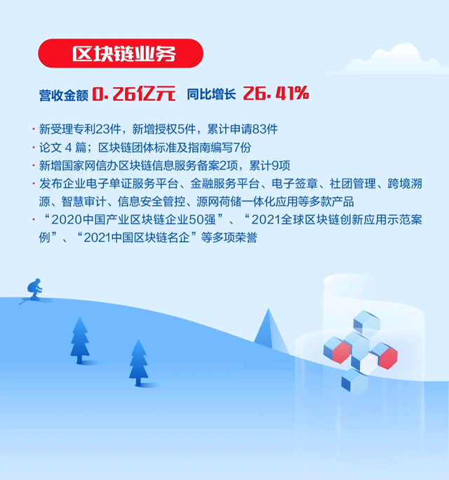 һͼ 918ֹ2021걨