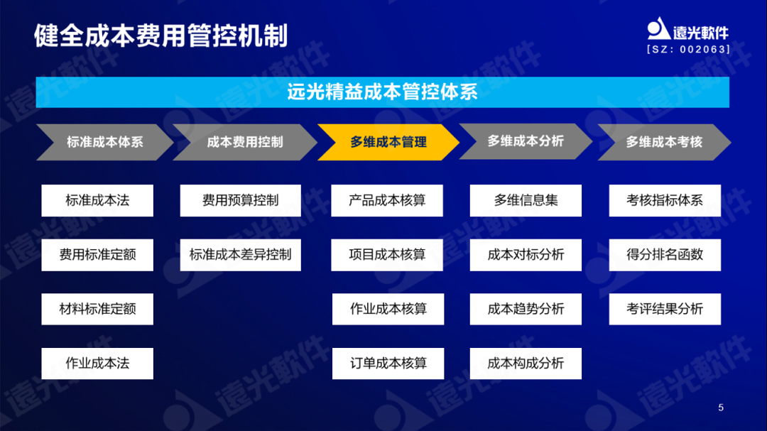 918ֹ³ɣ汾Ǯܿҵֵ
