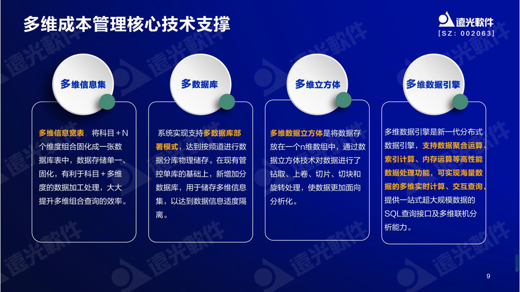 918ֹ³ɣ汾Ǯܿҵֵ