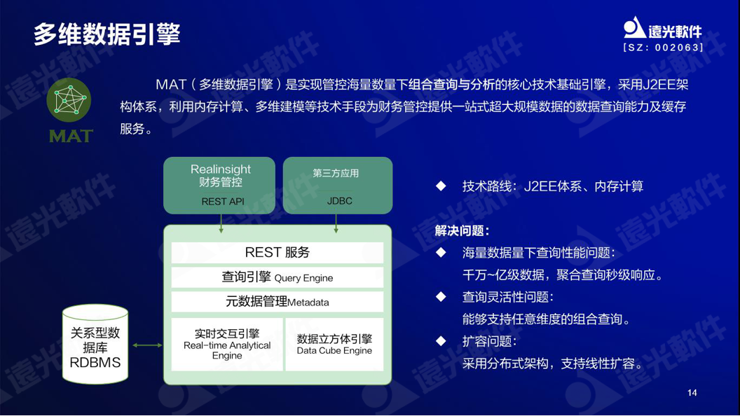 918ֹ³ɣ汾Ǯܿҵֵ