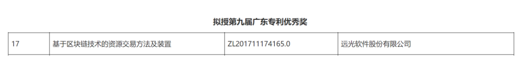 918ֹרٻ񡰵ھŽ㶫ר콱