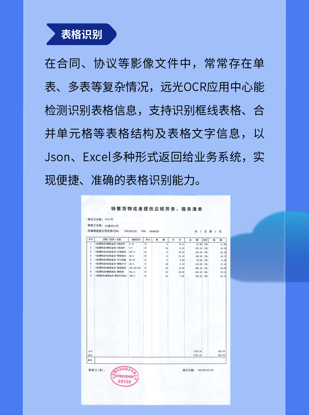 918ֹOCRೡӦǧ