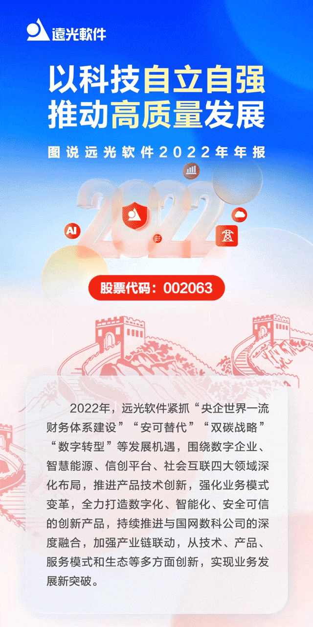 һͼ | 918ֹ2022걨