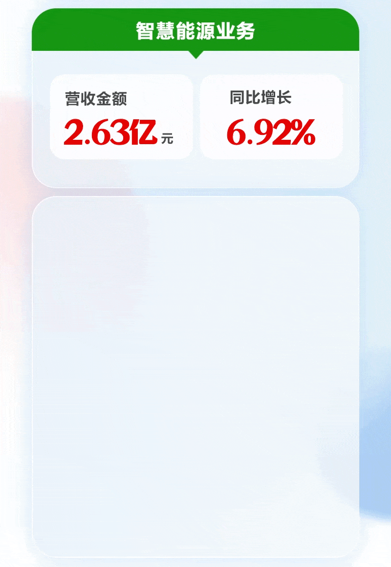 һͼ | 918ֹ2022걨