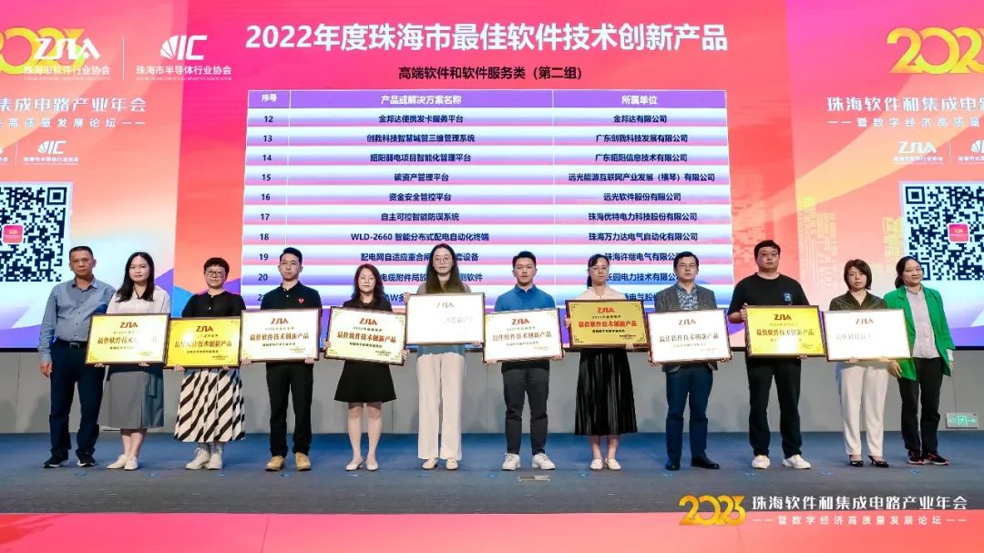 2022麣ͼɵ·ҵٿ 918ֹ5