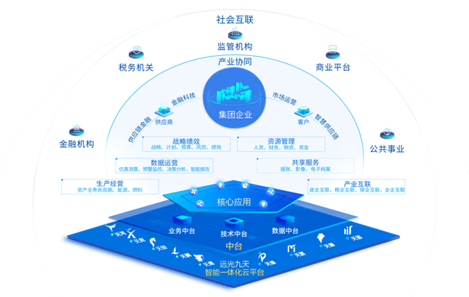 918ֹЯһҵֽϽ2023