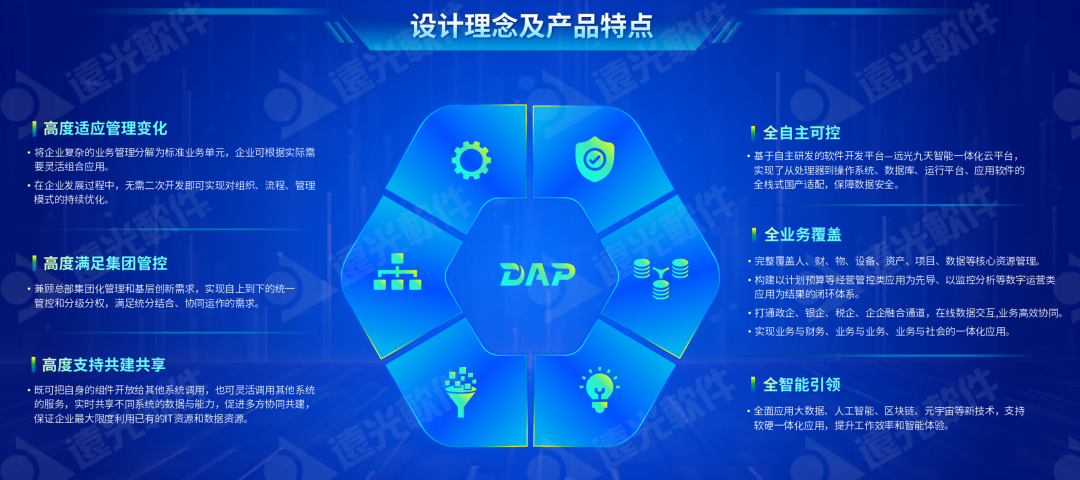 918ֹƷѡ2023ҵֻת븳ܵ䷶