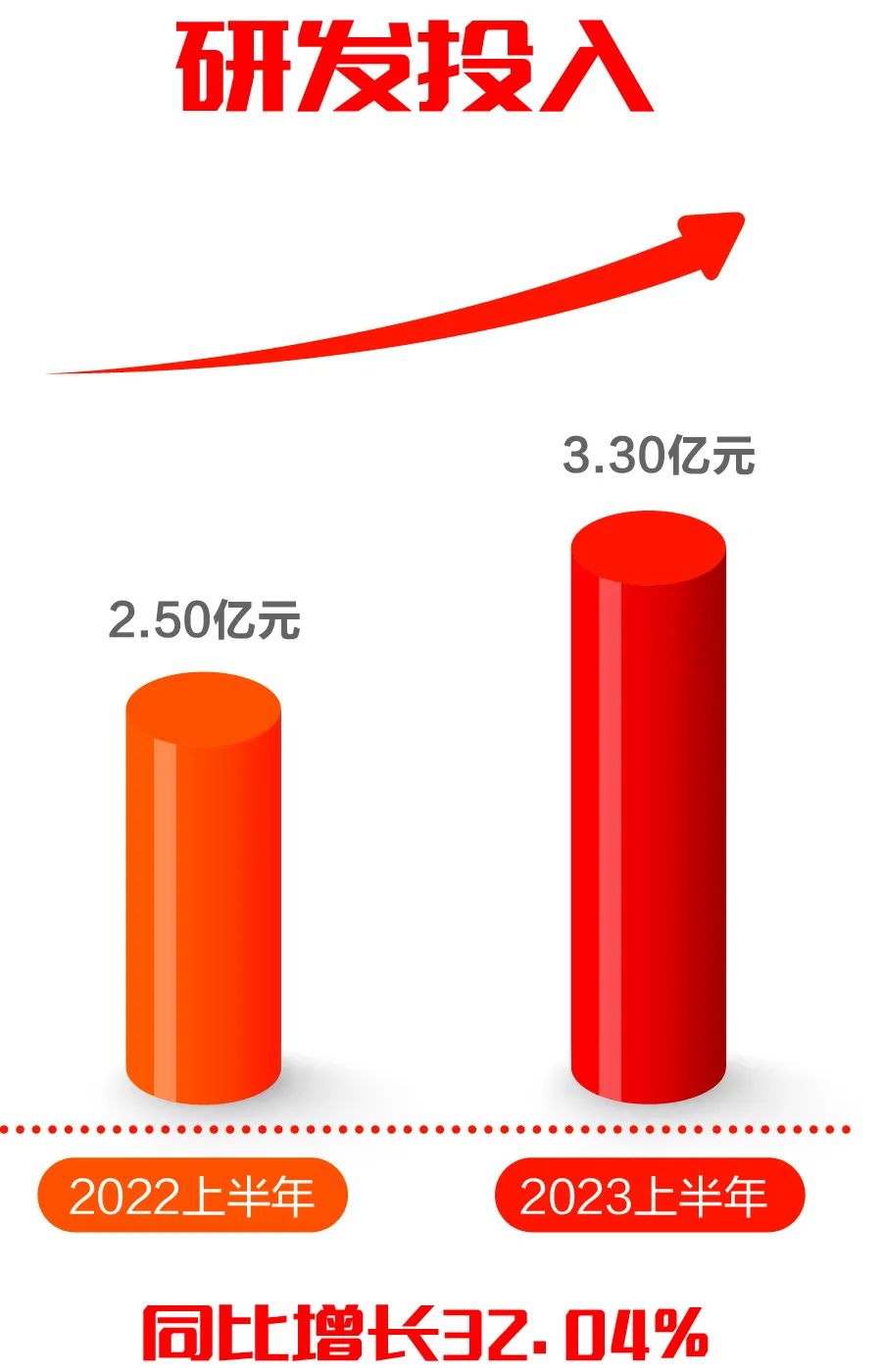 918ֹ2023걨ƼӪӭ˫