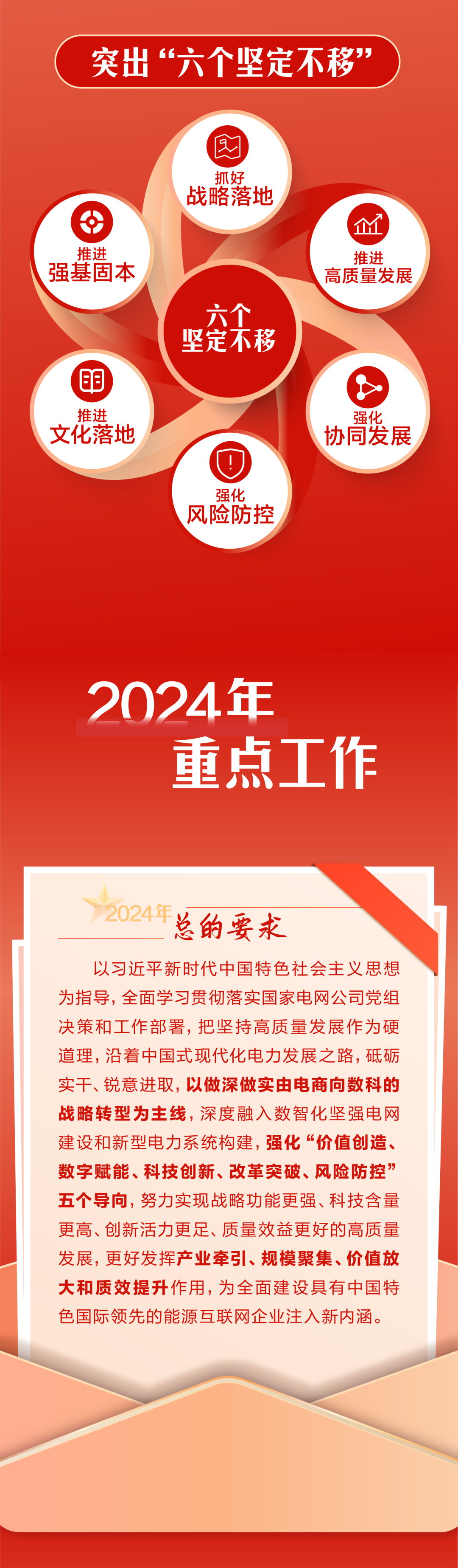  | ƴ2024ܽţ۽ǻǿʵսתͣ