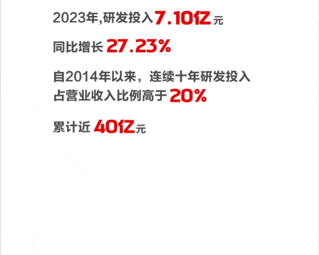 ͼ˵918ֹ2023걨