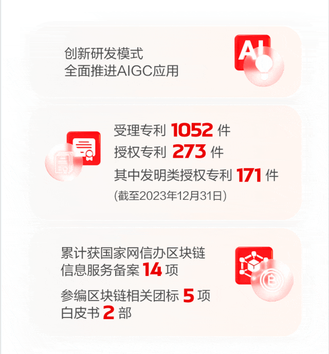 ͼ˵918ֹ2023걨