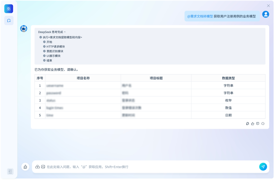 918ֹAIӦȫDeepSeekз塱