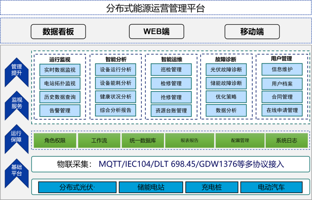 918ֹԴǻӪЭͬ