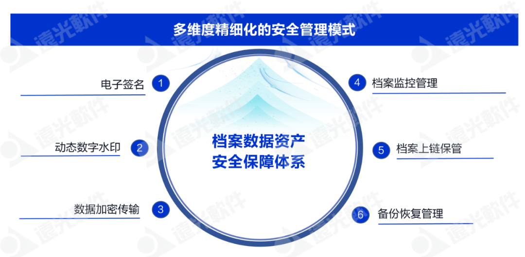 918ֹƳAI+Ƶӵ׹ƻ