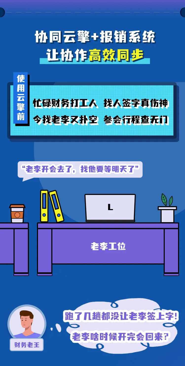 CPϵͳ