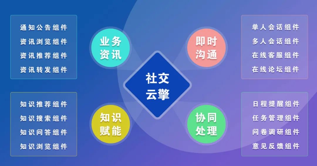 918ֹ罻棺ںΪӪҵϵͳ