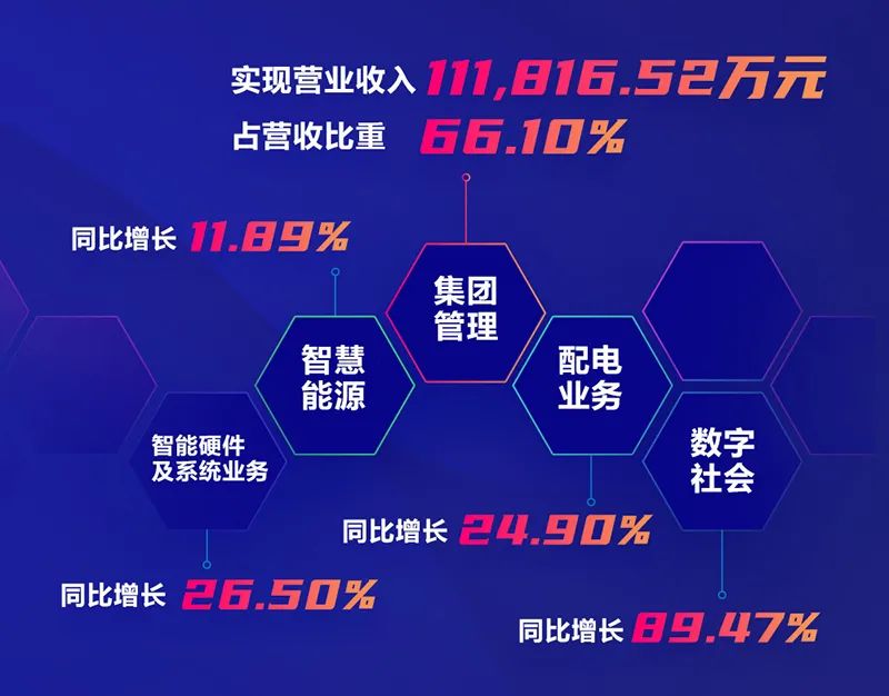 918ֹ2020걨 ЧһͷӪȽ