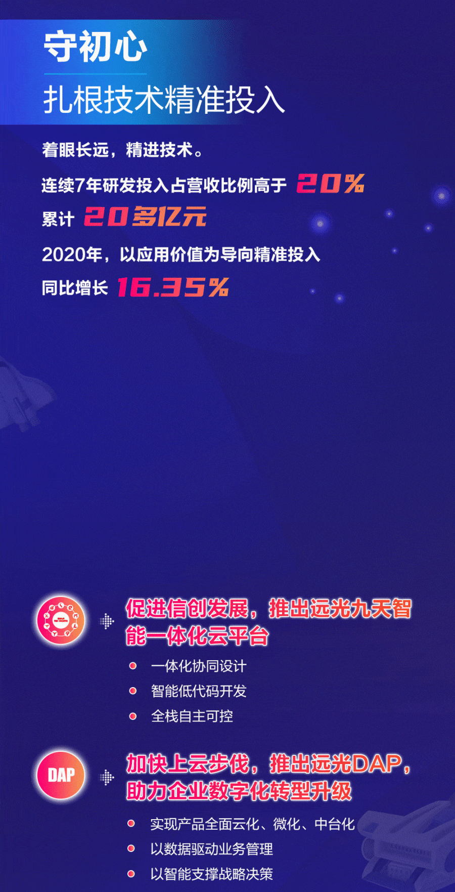 918ֹ2020걨ٶ