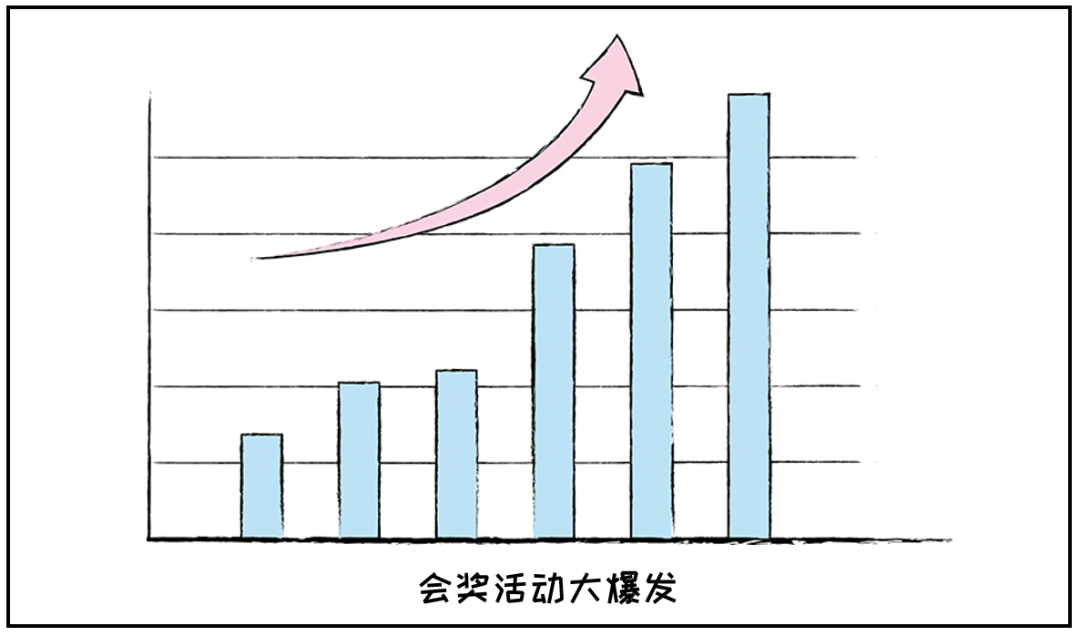 918ֹǻãάʽߣ