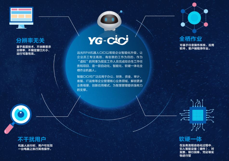 AIı 918ֹ2019ǲ