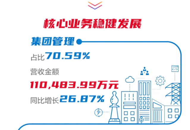 һͼ918ֹ2019걨