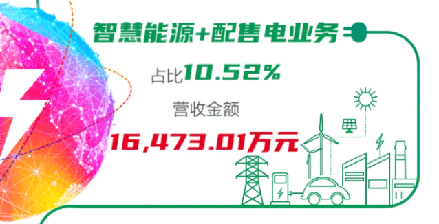 һͼ918ֹ2019걨