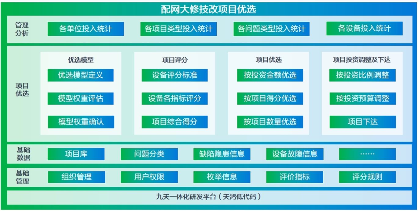 918博天堂(中国区)官方网站