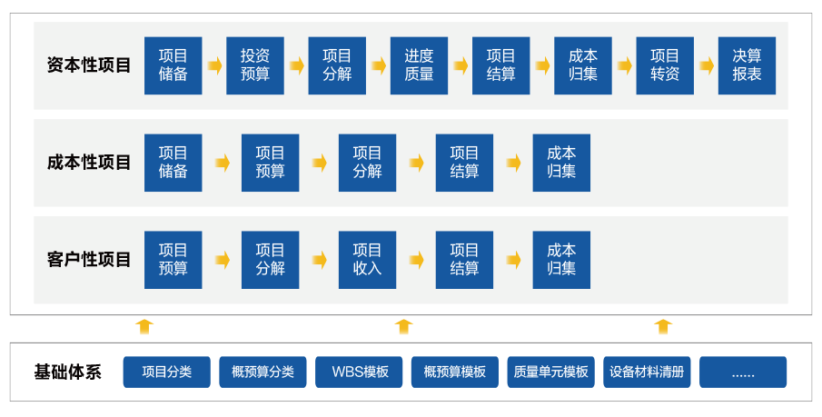918博天堂(中国区)官方网站